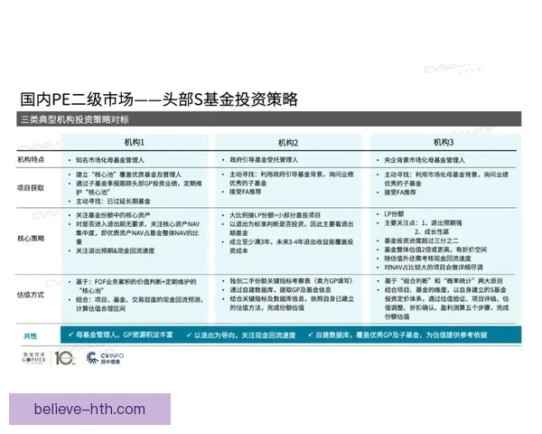西布罗姆维奇俱乐部新赛季备战动态全景解析及未来发展方向展望报道